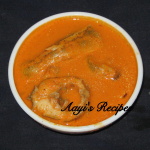 Nagli Ambat